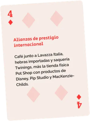 Alianzas de prestigio internacional